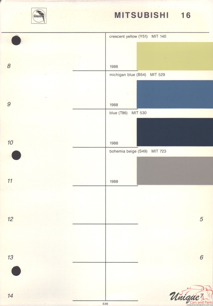 1988 Mitsubishi Paint Charts Glasurit 6